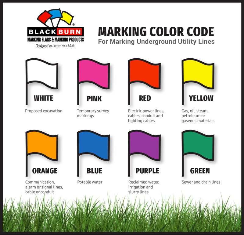 Custom Marking Flags - 4″ x 5″ | | BMC